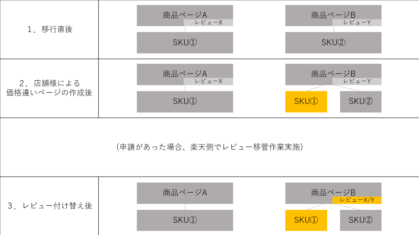 【CC】SKU_20231113-3