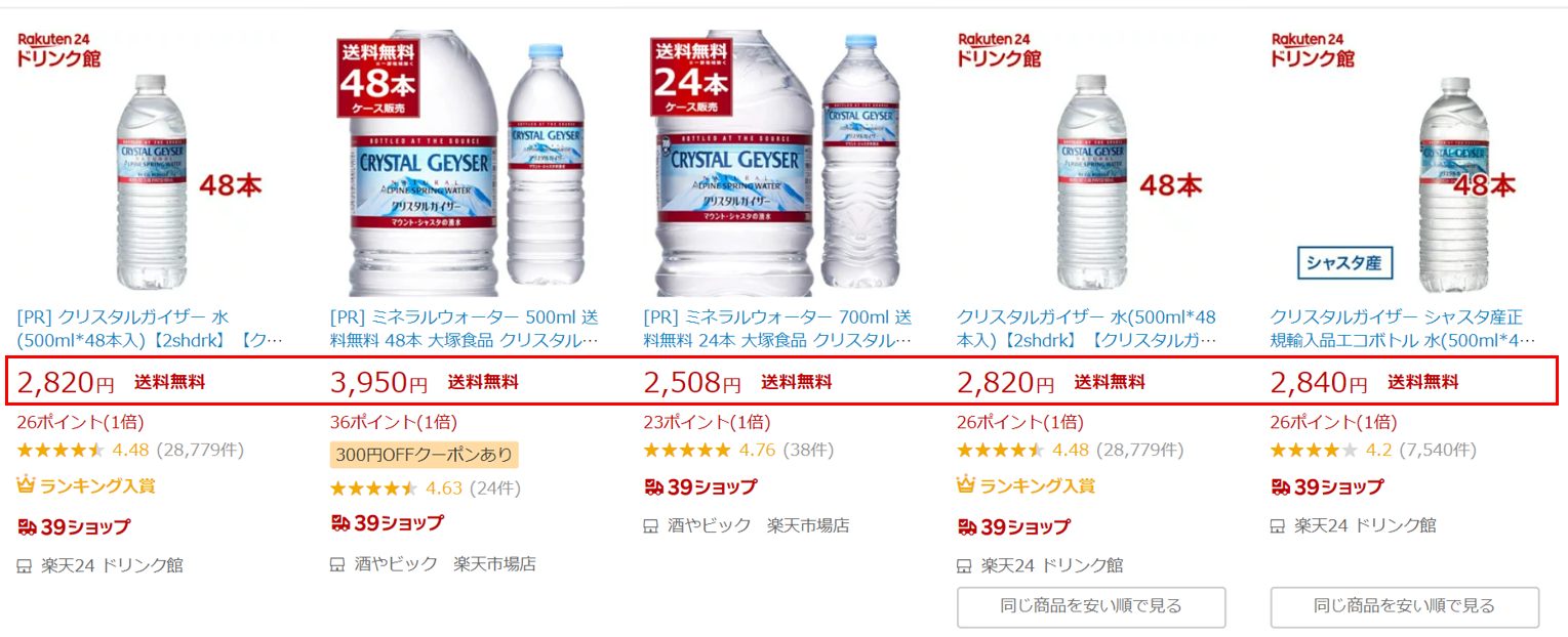 【楽天編】今後のECモールはどのように変わるのか