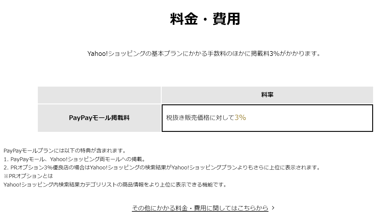 【Yahoo!編】今後のECモールはどのように変わるのか