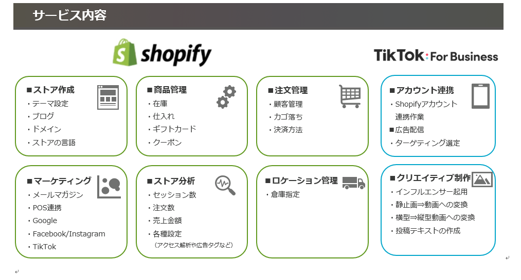 shopify